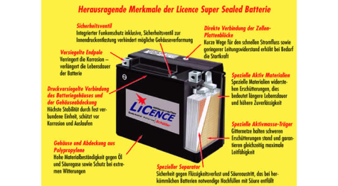 BMW R1200R Gel battery