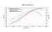 BMW S1000RR Remus HexaCone Race