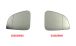 BMW R1100RT, R1150RT Blind Angle Mirror Glasses