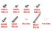 BMW F 650, CS, GS, ST, Dakar (1994-2007) Round head screws